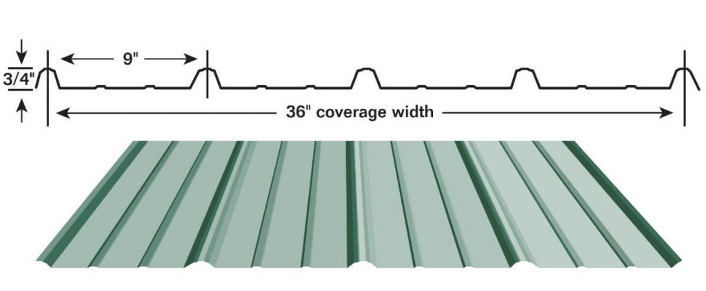 Metal Panel Profile, Products and Colors